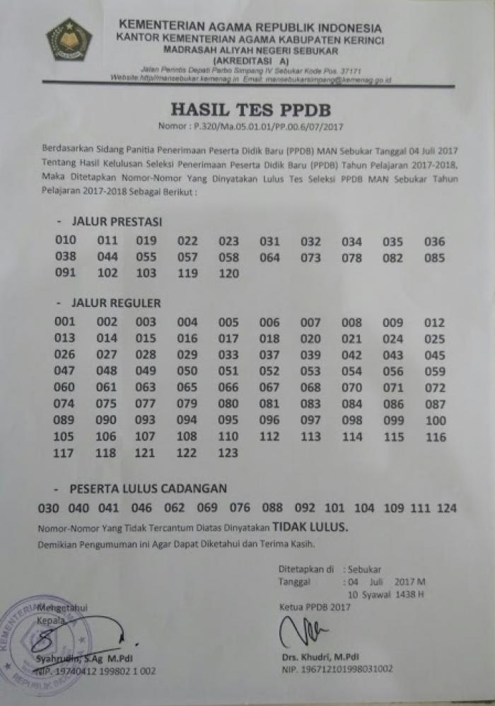 Resmi Diumumkan, 123 Siswa Dinyatakan Lulus Seleksi PPDB MAN Sebukar 