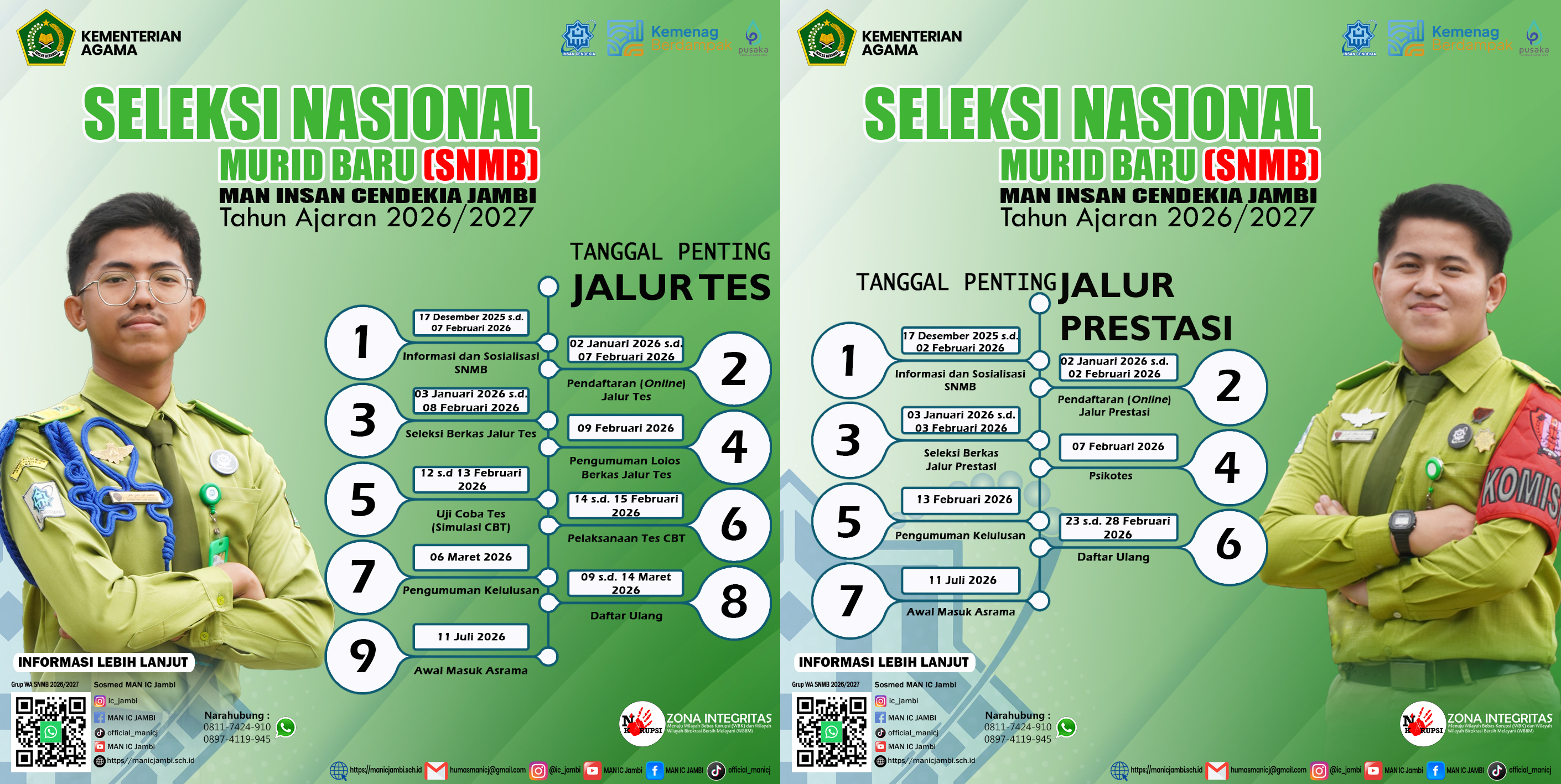 Hari ke-16 SNMB MAN IC Jambi Dibuka, Pendaftar Tembus 525 Peserta 